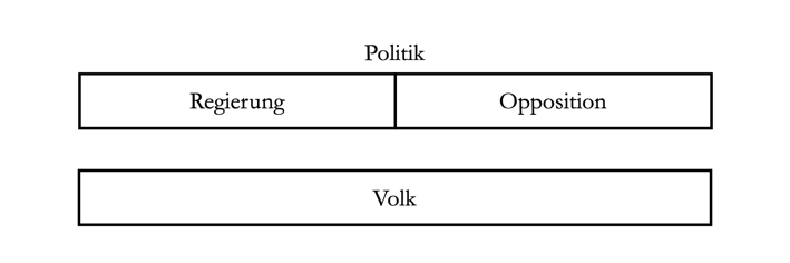 Grafik_2